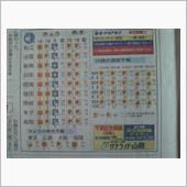 薄い雲が広がってるけど