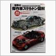 自動車のスケルトン図解