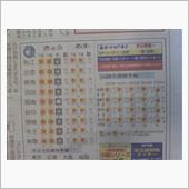 青空が広がってるけども