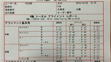車高を変えたのでｱﾗｲﾒﾝﾄも･･･