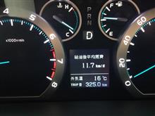 高速燃費 20アルファード3.5