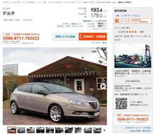 気になる中古車（ランチアデルタ）