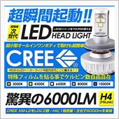 CREE LEDヘッドランプ ...