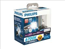 みんカラ冬のカーグッズ＆モニター企画【Philips】