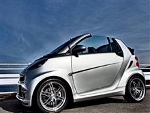 小春日和にcabriolet～♪