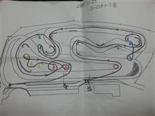勝手にナスカップ? 勝手にナスカップ?