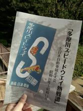多摩川スピードウェイ・回顧展