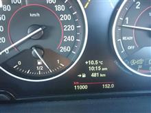 11000km