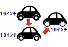 二回目のインチアップ