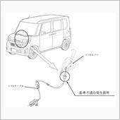 真実は？