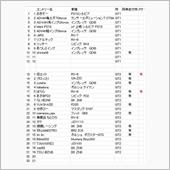 【途中経過】　2016年2月 ...
