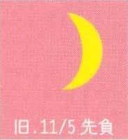 月暦　１２月１５日（火）