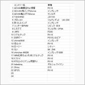 【途中経過】　2016年2月 ...