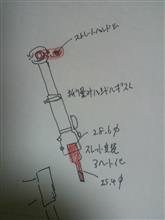 ハンドル周りを変更しよう　計画