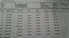 TC2000でした