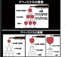 ストレスがっ♪地球をダメにするっ♪…な話。