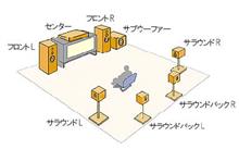 人の欲望というのは際限がないもので・・・ 人の欲望というのは際限がないもので・・・
