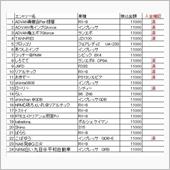 【満員御礼】　2016年2月 ...