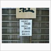 冬旅2015、第6レグ終了