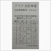 ２０１５年デイズシリーズ、頑 ...