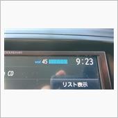 レベル45