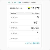 期間固定ポイントって期間が短 ...
