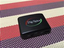 Dig Spice による走行検証(2016年1月10日 鈴鹿ツインサーキット) Dig Spice による走行検証(2016年1月10日 鈴鹿ツインサーキット)
