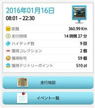 オッサン3人唐揚げオフ!? オッサン3人唐揚げオフ!?
