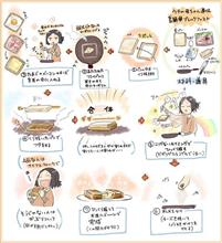 おはようございまちゅ