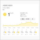 暖まろう・そんな時に秘蔵の袋 ...
