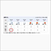 114回目のエブラム沖縄オフ ...