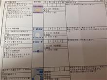 判決は、、、