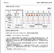 大寒波