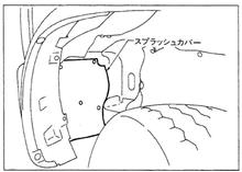 スプラッシュカバーを付けてみた♪ スプラッシュカバーを付けてみた♪