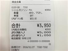 車の査定と97円