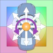 G-Bowlログを詳しく見たい(2)