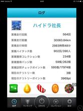 ☆3万キロ☆彡