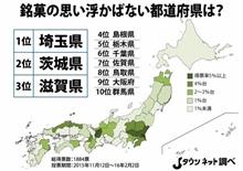 こんな、　アンケート結果　～　♪　