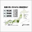 こんな、　アンケート結果　～　♪　