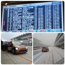 K4GP 耐久レース連勝中~