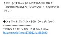 付けられたイイネ！
