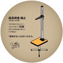 トリアーエズ、いつもの、てきとー。 トリアーエズ、いつもの、てきとー。