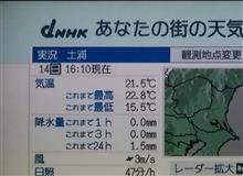 13.4kmと22.8℃ 