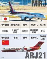 日　中　航　空　機　戦　争　　～　　♪