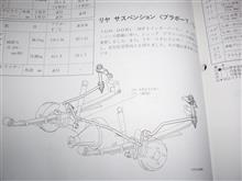 スタビライザーについてメモ書き