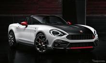 Abarth１２４、MITO 、そしてGIULIA