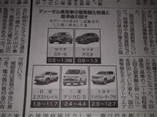 国産ディーゼル路上試験
