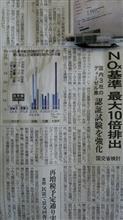 マツダのディーゼル技術が秀でている、新聞記事