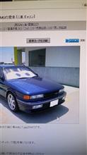 祝！ 300イイね！