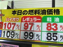 ☆ガソリンと物価☆